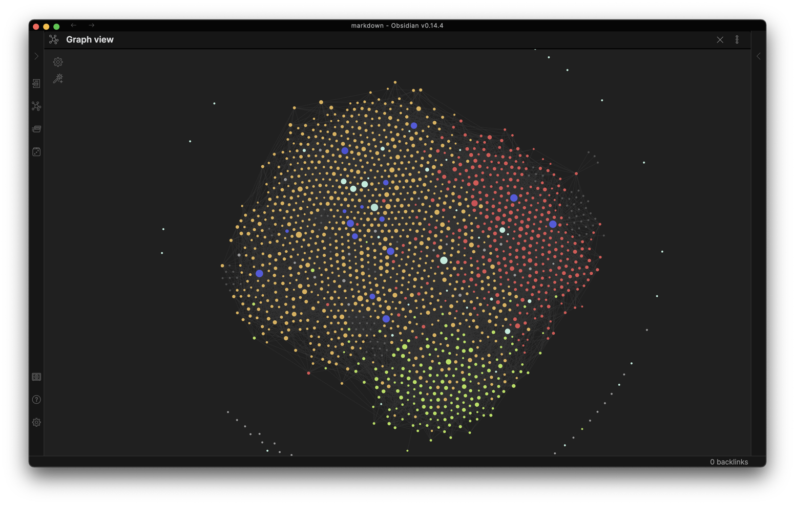 Obsidian Graph View