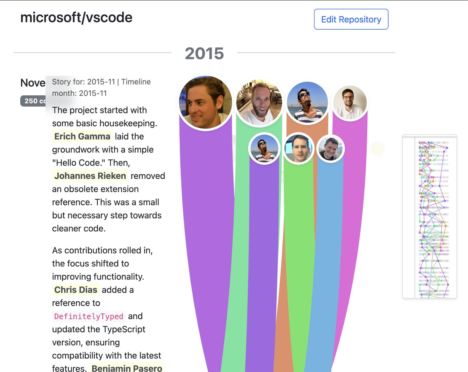 Image from the post