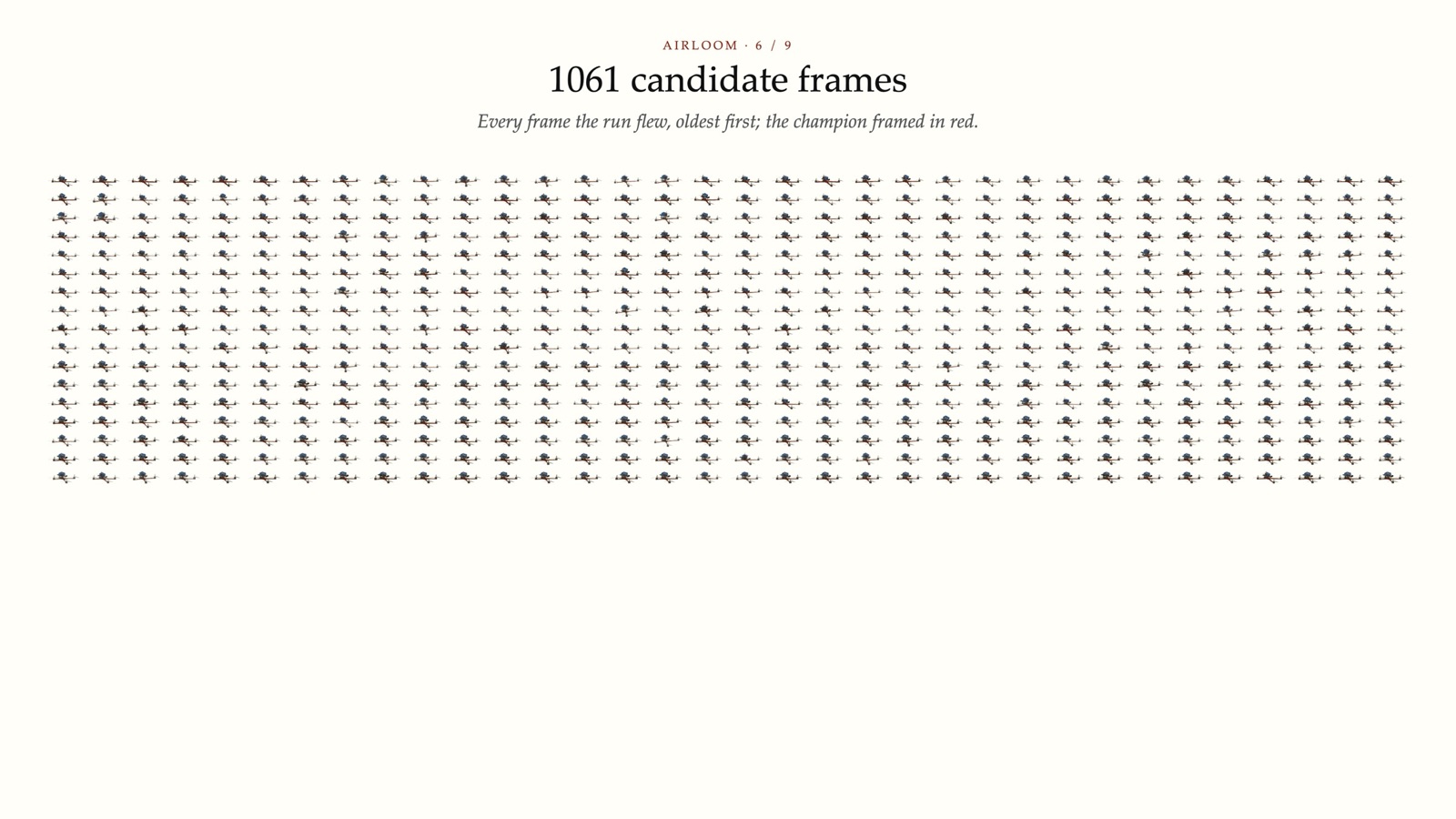 1061 candidate frames